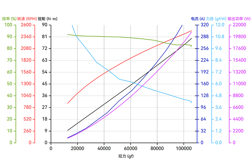 X-A14 18S-line-cn.jpg